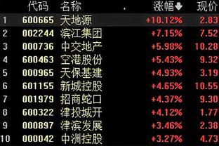 「集锦」友谊赛-沙拉维传射贝罗蒂破门 罗马2-1地拉那游击队